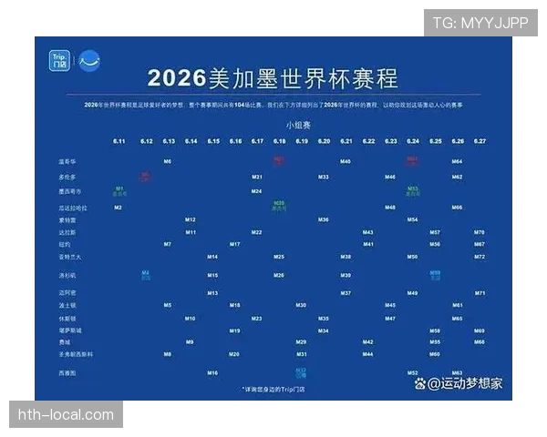 2026世界杯完整版排名决定解析 2026世界杯完整版排名决定解析