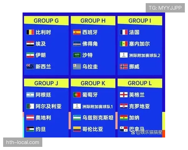 捷克队能否重返世界杯舞台?2026美加墨世界杯预选赛前景分析 捷克队能否重返世界杯舞台?2026美加墨世界杯预选赛前景分析