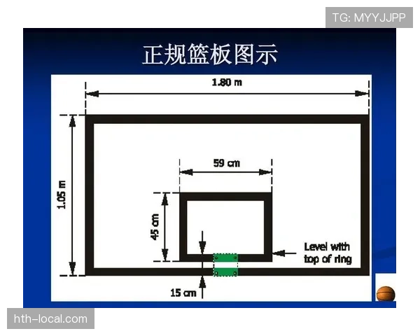 深入解析篮球抢篮板犯规判定的具体规则 深入解析篮球抢篮板犯规判定的具体规则