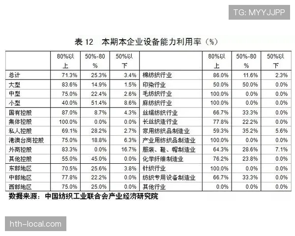 洛杉矶银河近期赛程密集,防守端显露压力,客场表现亟待提升。 洛杉矶银河近期赛程密集,防守端显露压力,客场表现亟待提升。