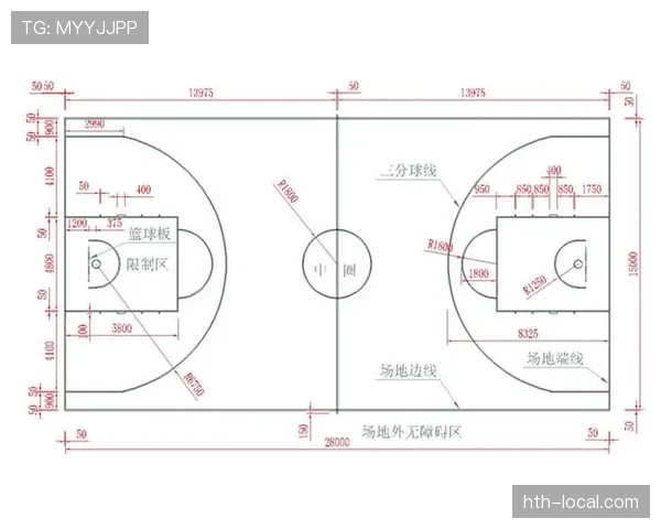 着地空间规则是什么意思?详细解析篮球场地中的判罚标准 着地空间规则是什么意思?详细解析篮球场地中的判罚标准