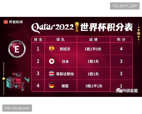 巴西队2026世界杯G组出线形势解析 巴西队2026世界杯G组出线形势解析